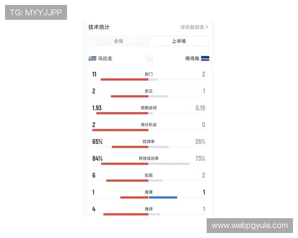 世界杯乌拉圭佛得角比赛前的伤病情况与球队体能状态最新统计